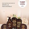 HAMIDI LUXURY COSMETICS - OUD MUSK Series