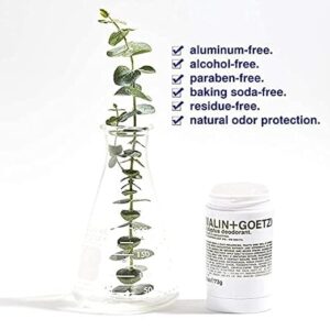 Malin Goetz Eucalyptus Deodorant