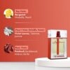 Haramain Signature Red Al Haramain Perfumes for women