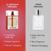 Haramain Signature Red Al Haramain Perfumes for women