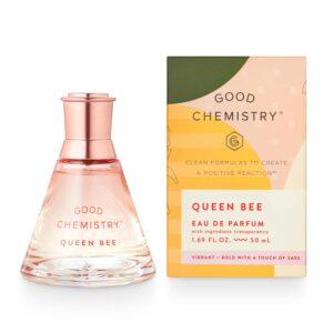 Queen Bee Perfume