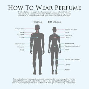 CA Perfume Impression of Champagne Toss