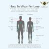 CA Perfume Impression of MMMM
